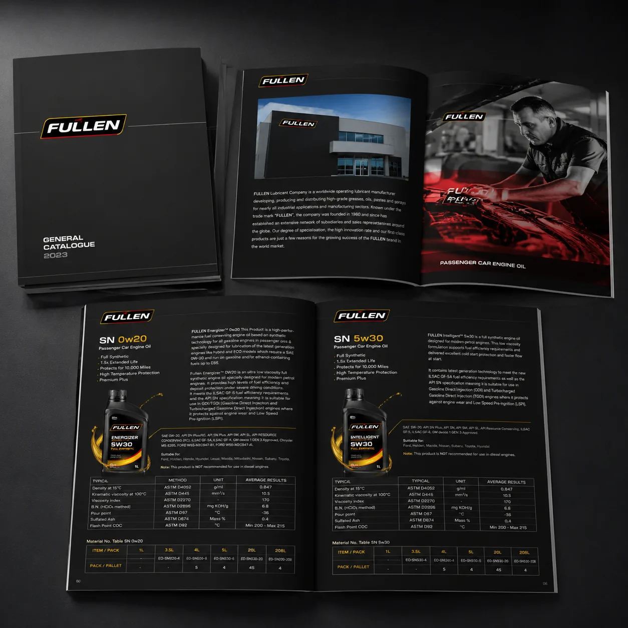 Printed catalog design for industrial products — Jahanifar Studio